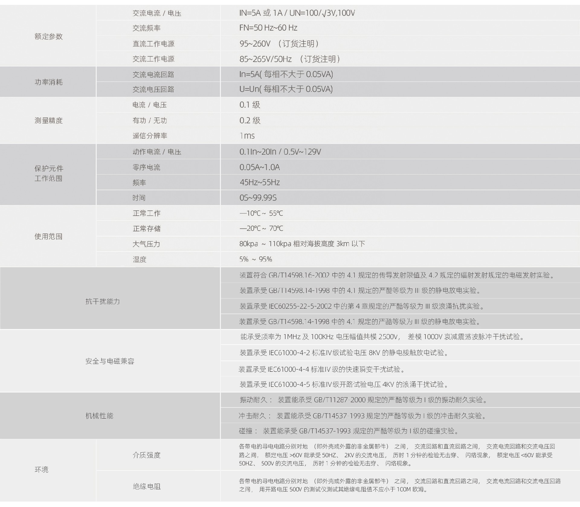 25電(diàn)力運(yùn)維(wéi)5000d.jpg