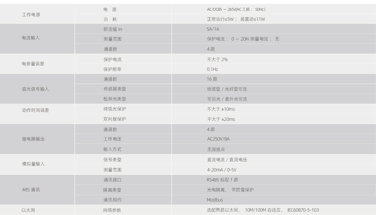 26電力(lì)運維5800-B.jpg